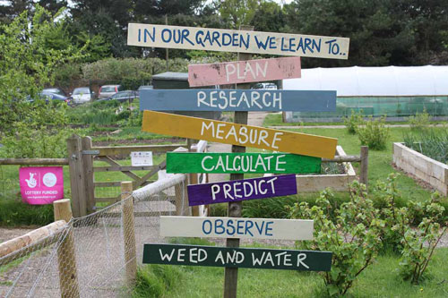 Garden Signpost